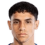 Matias Fernandez - Team Rayo Zuliano 300545 Football Result