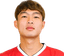 Trung Hoc Nguyen - Team Hong Linh Ha Tinh 300887 Live Score Today