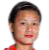 Ngangbam Sweety Devi - Team East Bengal Fc Women 365304 Results