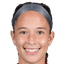D. Fuentes - Fifa Womens World Cup Qualificationconcacaf 32175 Live Score Today