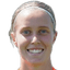 svensson klara senelius - Team Nurnberg Women 317980 Scores