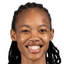 Linda Motlhalo - Team Glasgow City Women 317769 Result