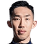 Sun Guowen - Team Beijing Guoan Fc 299839 Football