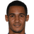 Thomas Ince - Team Watford 302790 Live Score Today
