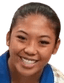 Mary Ramirez - Player Mramirez 1443905 305855 Scores