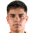 Martin larrain - Team San Luis Quillota 303614 Football