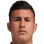 Rudy clavel - Team El Salvador 304349 Football Live Score