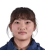 Yang Liu - Team Shaanxi Women 299844 Scores