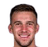 Michael Ruhs - Team Brisbane Roar 306577 Results