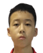 Wang Yixuan - Team Liaoning Tieren U 394573 Scores