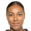Melina kruger - Team Hamburger Sv Women 310469 Result