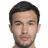 Abdulla Abdullayev - Team Dabba Alfujairah 310045 Live Score