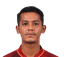 Leo Guntara - Team Arema Fc 310129 Results
