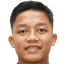 Rio Fahmi - Team Indonesia U 311630 Football Result