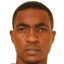 Jude Ssemugabi - Team Uganda 304350 Live Score