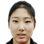 Wang Mengqian - Team Hebei Snow Ruyi Women 314298 Results