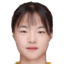 Zeng Haoxin - Live Team Changchun Dazhongzhuoyue Women 299846