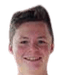  Joshua Rudland - Team Wellington Phoenix Reserve 299223 Football Result