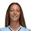 Martina Zanoli - Player Martinazanoli 503708 305844 Football Live Score