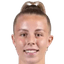 Laura Gloning - Team Hoffenheim Women 300039 Live Score