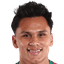 Denil Maldonado - Player Denil Maldonado 214450 304261 Football Live