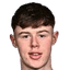 Oisin cooney - Team Ireland U 310793 Live Score Today