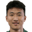 Jiang Wei - Team Xuzhou Team 375779 Result