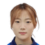 Zhai Min - Team Shanghai Shenhua Women 346118 Live