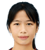 Wei Lihui - Team Guangdong Women 300961 Football Live