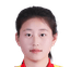 Guo Xinyu - Team Jiangsu Wuxi Women 300958 Live Score Today