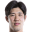 Park Hyung-Jin - Team Siheung City 300788 Football Score