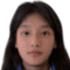 Xiao Jing - Team Wuhan Sports Three Towns University Women 361419 Football Result