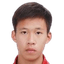 Cao Yuetao - Team Nantong Team 375769 Football Live Score