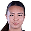 Zarina Saidova - Player Zarina Saidova 846111 315305 Result