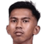 Fandi Bagus Pamungkas - Team Indonesia U 308766 Result