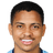 João Victor - Team Hapoel Beer Sheva 302195 Live Score Today