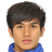 Chen Hao-Wei - Team Ningbo Professional Football Club 300946 Football Result