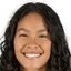 Jaylene Rondon - Team Dominican Republic U Women 318340 Football