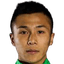 Ruan Yang - Team Shandong Taishan Fc 299840 Results