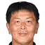 Yuzo Funakoshi - Team Japan U 311644 Results