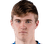 Jakub Bieronski - Team Gks Tychy 298320 Result