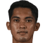 Ilhamsyah - Team Madura United 324635 Live Score Today