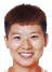 Zhang Wenzhao - Team Shandong Women 300960 Football Live