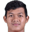 Muhammad Riyandi - Team Persis Solo Fc 320532 Live Score