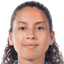 S. Gonzalez - Team Panama Women 305506 Live Football