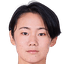 Iku Tsukiji - Team Nojima Stella Kanagawa Sagamihara 339351 Sport