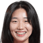 Kang Chae-rim - Team South Korea Women 312439 Football