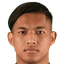 rahadiazli rahalim - Team Terengganu Fc 298788 Result