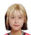 Choi Han-Bin - Team South Korea Women U 313420 Football Live
