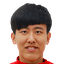 Ji Zhengyu - Team Dalian Kun City 299834 Football Live